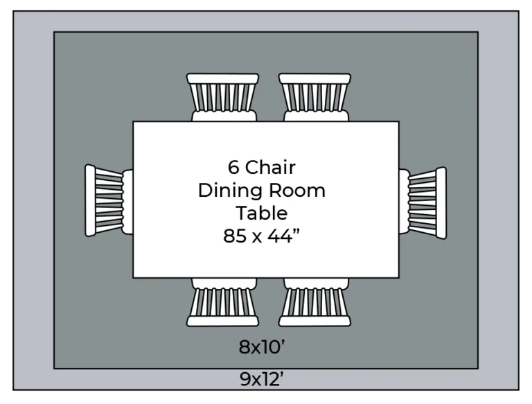 Dining-room-rugs | AJ Rose Carpets & Flooring