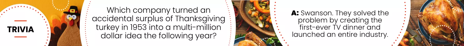 Trivia | AJ Rose Carpets