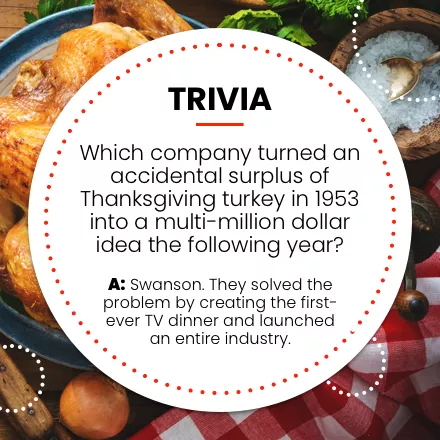 Trivia | AJ Rose Carpets